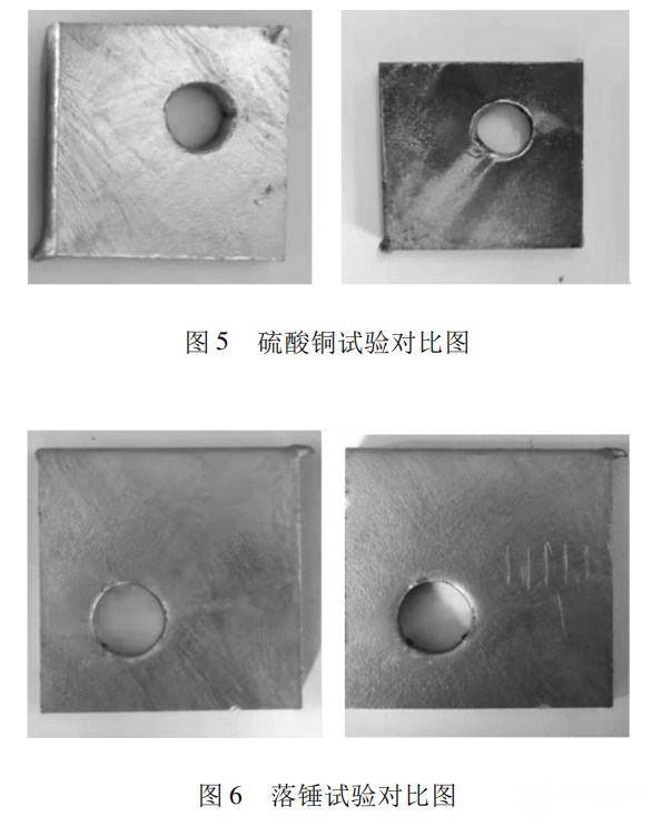 江海牌氯化銨與熱浸鍍鋅工藝優化